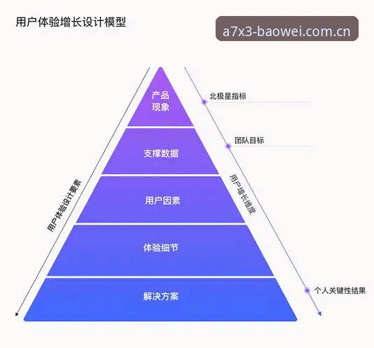5大关键维度解析宝威体育平台可信度——用户真实体验与行业深度观察